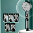 thumbnail image 4 of karymi Shower - High-Pressure Handheld Showerhead - Hard Water High Pressure6 Spray Modes Handheld Shower for The Elderly, ChildrenCan Be Used for Home Tailgating, 4 of 7