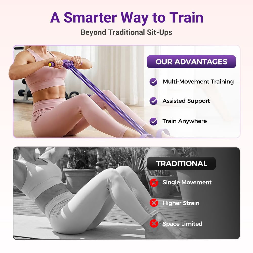 Multifunction Tension Rope Pedal Resistance Bands with Handles – 6-Tube Natural Rubber Fitness Bands for Full Body Stretching and Workout Training, Abdomen Waist Arms Legs Exercise Equipment