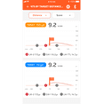 thumbnail image 4 of Voice Caddie SC300i Portable Golf Launch Monitor and Swing Analyzer with Real-Time Shot Data Tracking | Ideal Golf Swing Trainer/Training Equipment for Indoor & Outdoor | Up to 20 Hours Battery Life, 4 of 4