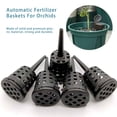 thumbnail image 2 of Cateissary Cestas para plantas de 50 Uds., cesta para fertilizante, tapa de plástico, malla para cultivar, caja de fácil transporte, bonsái, Jardín y Patio, 2 of 6