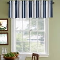 thumbnail image 4 of Navy Blue Grey Striped Valances for Windows, Decorative Rod Pocket Window Valance Curtains, Modern Minimalist Ombre Lines Short Curtain Drapes for Kitchen/Living Room, 2 Panels, 42" W x 18" L, 4 of 8