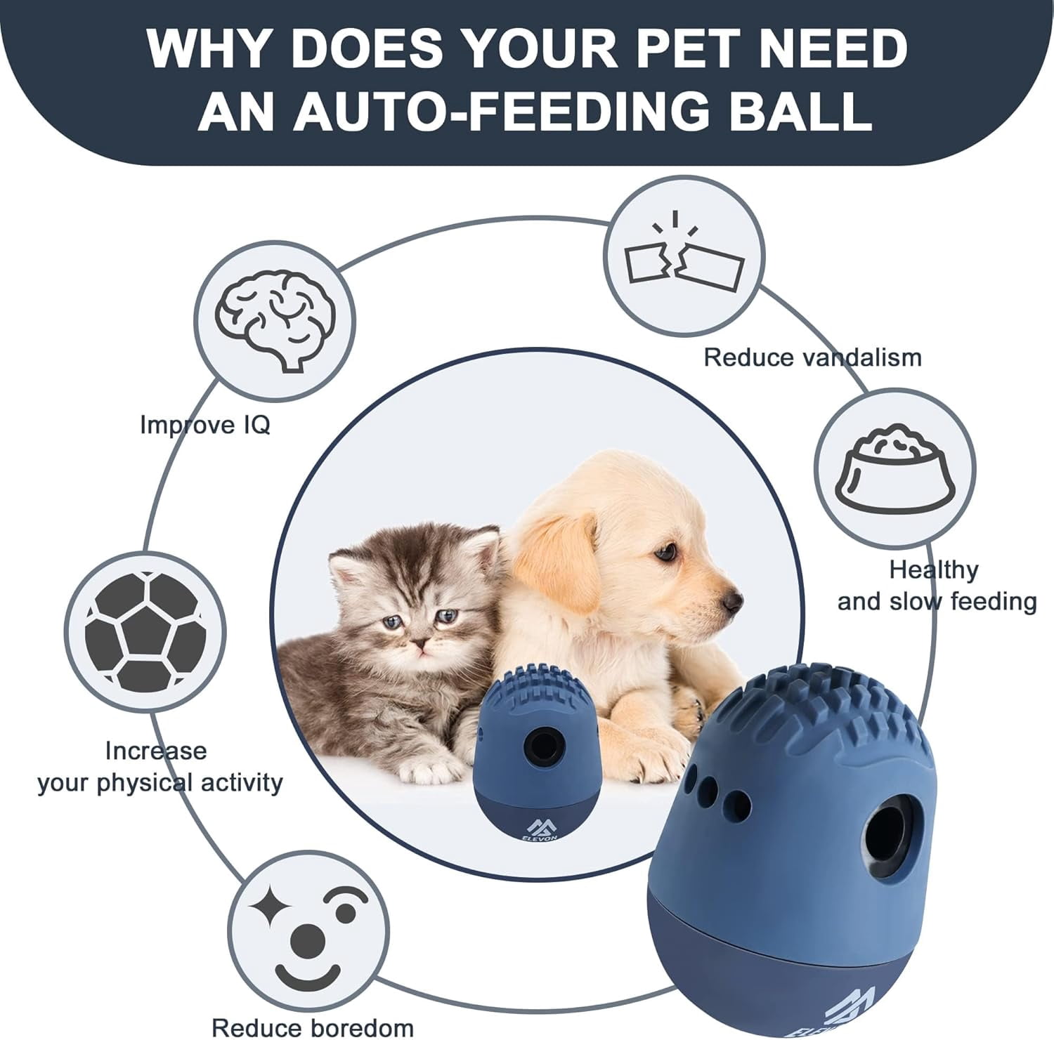 Elevon Dog Treat Dispenser and Slow Feeder Toy, Interactive Puzzle Chew Toy for Puppies and Medium Dogs, Navy