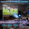 thumbnail image 2 of Proyector Inteligente con WiFi y Bluetooth, Proyector de Películas Laptop para Exteriores Compatible con 4K con Sistema Android, Miniproyector con Pantalla de 120 Pulgadas, Llave Automática Compatible con Hd-mi/usb/smartphone/pc/Laptop, 2 of 10