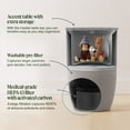 thumbnail image 3 of Dupray Bloom™ Smart Air Purifier, Gray Special Edition with Medical-Grade HEPA-13 Filter and Washable Pre-Filter, 3 of 9
