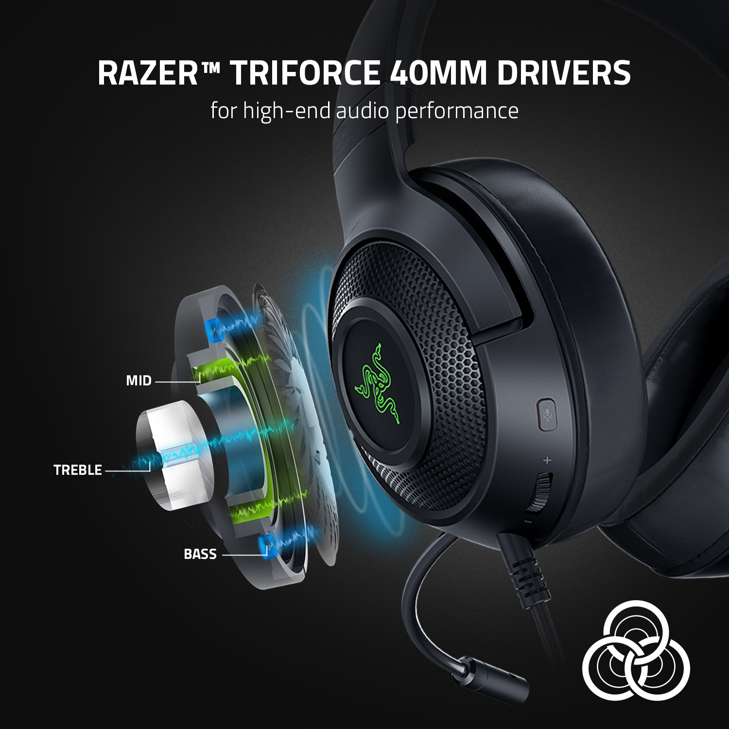 Razer Kraken V3 X Wired USB Gaming Headset photo 3