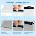 thumbnail image 2 of Paquete de 8 estuches de lona para lápices, bolsas con cremallera para bricolaje, artículos de tocador estacionarios, bolsas de maquillaje en blanco, bolsas multifunción brillar Electrónica, 2 of 5