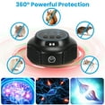 thumbnail image 4 of Moclever 360° Ultrasonic Mice Repellent Plug-in Indoor Rodent Repeller with 3 Modes 2 Strobe Lights for Kitchen Warehouse, Black, 4 of 15