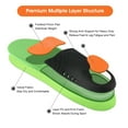 thumbnail image 4 of Okaka Heavy Duty Support Heel Pain Relief Insole High Arch Support Orthotics Insert for Flat Feet Shoe Insert Men and Women L, 4 of 7
