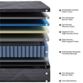 thumbnail image 6 of Garaneeds 12 inch Full size Mattress in a Box,Memory Foam Cradles your Sleep,Pocket Spring and CertiPUR-US, Pressure Relief & Motion Isolation, 6 of 7