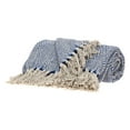 thumbnail image 3 of HomeStock Modern Minimalism Casual Woven Pattern 52" x 67" Woven Handloom Throw, Cozy Throw Blanket for Living Room Spaces-Color:Blue, 3 of 10