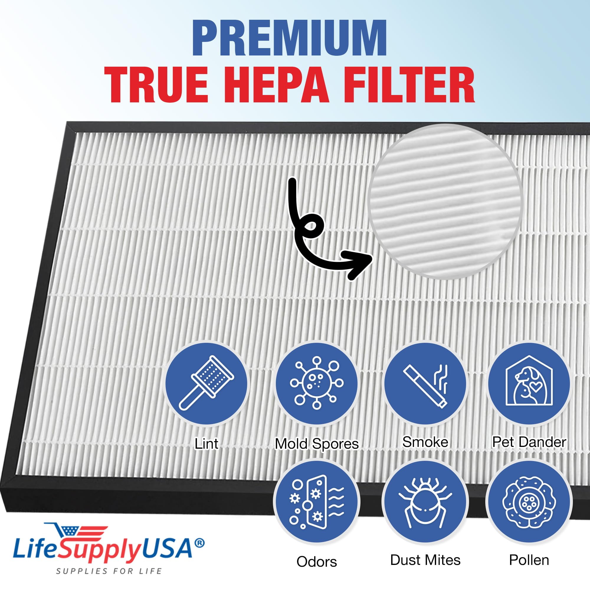 HR900 HEPA Filter T Replacement Compatible with Winix HR900 & HR1000 Air Purifiers -True HEPA + Activated Carbon Filter by LifeSupplyUSA