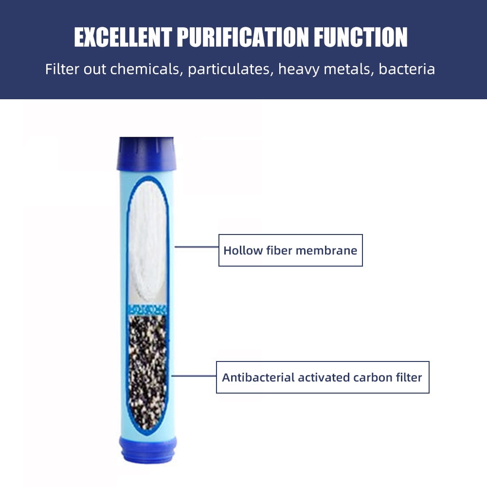 Water Bottle Made of Tritan with Water Filter Lockable Lid BPA Free Water  Purifier Bottle for