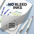 thumbnail image 4 of fafa-S-Note Creative Markers, Highlighters, Assorted Colours, Chisel Tip, 12 Count, 4 of 4