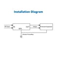 thumbnail image 3 of Circuit Surge Protector, Easy Installation Large Current Capacity Surge  Device RS485 Control Low Insertion Loss 24V 1 Way  For Market Factory, 3 of 8