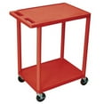 thumbnail image 4 of Luxor 300 lb. 24" x 18" 2-Shelf Grey Utility Cart, 4 of 4