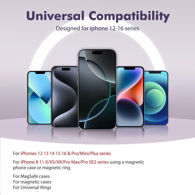 Magnetic Wireless Portable Charger, 5000mAh Power Bank with PD20w Fast Charging, USB C in&Out Battery Pack, Compatible with Mag-Safe for iPhone 17/16/15/14/13 Series, Samsung, Android, and More