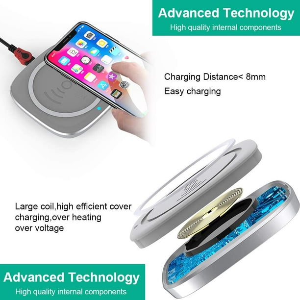 Chargeur à Induction Blanc Compatible pour Apple iPhone XS MAX / XS / X /  XR / 8 / 8 PLUS / Recharge Sans Fil Rapide Système Qi Wireless Power