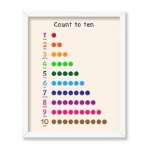 Poster Master Count To 10 Poster - Numbers Print - Learning Materials Art - Educational Art - Gift for Students & Teachers - Great Decor for Homeschool, Preschool or Nursery, 16x20 White Framed