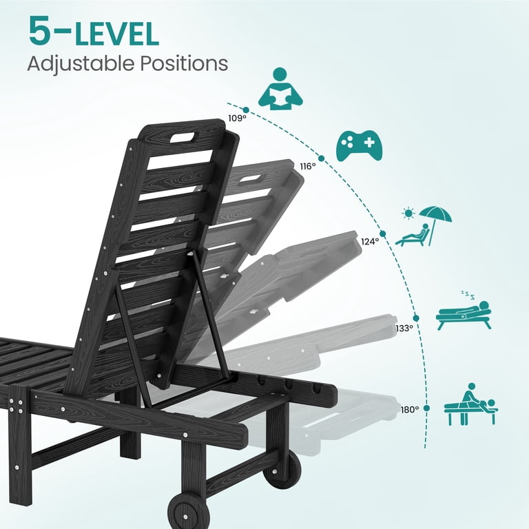 SERWALL Outdoor Chaise Lounge Set of 2, Black HDPE photo 4