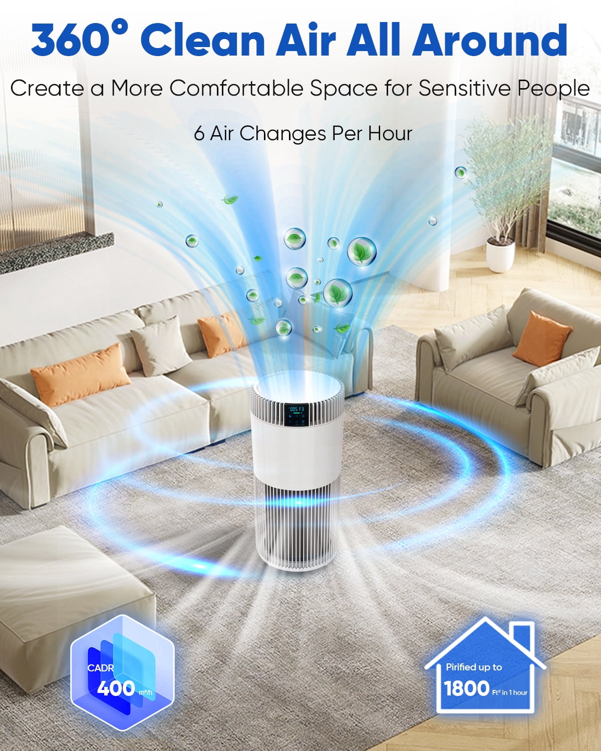 KEN BROWN Home Air Purifier, 2500 Sq. Ft. Coverage with H13 HEPA Filter, White - Perfect Christmas Gift for Family & Home