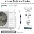 thumbnail image 5 of Quint Split 45000 BTU 3.5-Ton Quantum Ultra Wi-Fi 22 SEER Energy-Star Multi (5) Zone Wall Mount Air Conditioner Heat Pump 230-Volt, 5 of 9