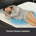 thumbnail image 6 of Sailvan 10 Inch Queen Mattress, Hybrid Mattresses in a Box with Memory Foam, Certipur-US Certified, Pressure Relief& Edge Support, Single Pocket Springs, Medium Firm, 6 of 9