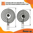 thumbnail image 2 of "Beaquicy Electric Range Burner Replacement Coils, 6"" and 8"" Heating Element", 2 of 8