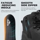 thumbnail image 5 of Botas de Seguridad para Hombre NORTIV 8 con Punta Compuesta de 8'' Negras Talla 8, 5 of 8