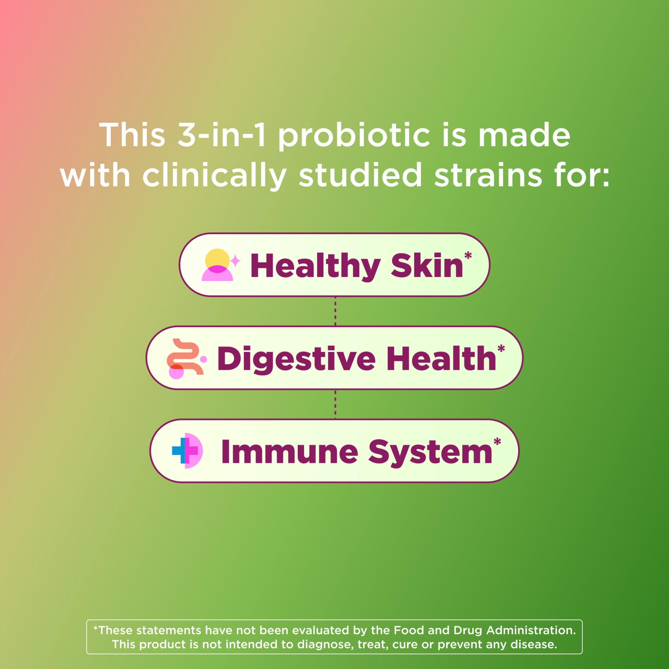 OLLY Precise Probiotics Skin Support Supplement with Clinically Studied Strains,* 30 Ct