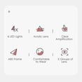 thumbnail image 3 of LED Illuminated Headband Magnifier 5 Detachable Lens 1.0X-3.5X Interchangeable Magnifier Glasses Loupe Cold or Warm Light Magnifying Tool for PCB Watch Jewelry Close up, 3 of 8