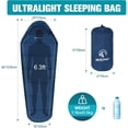 thumbnail image 7 of REDCAMP Ultra Lightweight Sleeping Bag for Backpacking, Hiking, Comfort for Adults Warm Weather, with Compression Sack, 7 of 7