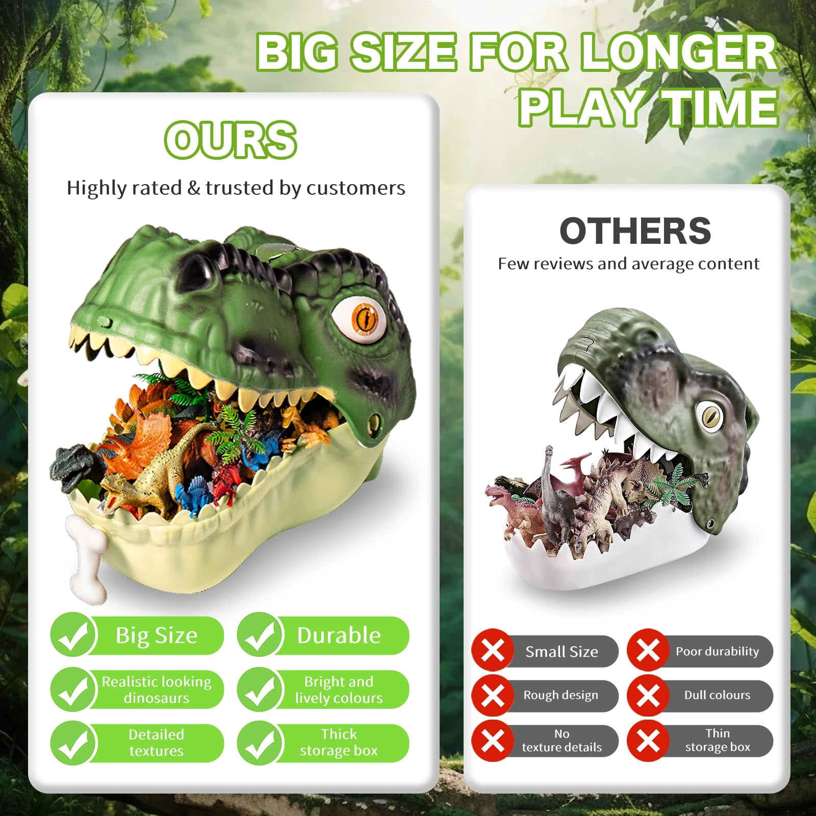 45PCS Dinosaur Toys for Kids 3-5, Realistic Jurassic Dinosaurs Figures with Eggs&Trees&Fence Playset to Create a Dino World,Educational Figures, Great Gift for Toddler Boys & Girl