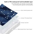thumbnail image 4 of Baby Training Underwear, Potty Training Pant Pure Cotton Soft Leakage Proof  Water Absorption  For Sleep, 4 of 8