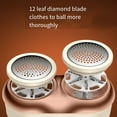 thumbnail image 3 of MYG Electric Lint Shaver with Double Blade & Smart Display - Portable Hairball Remover for Clothes, 6-Blade System, Large Capacity Waste Storage, Foldable Handle, 3 of 10