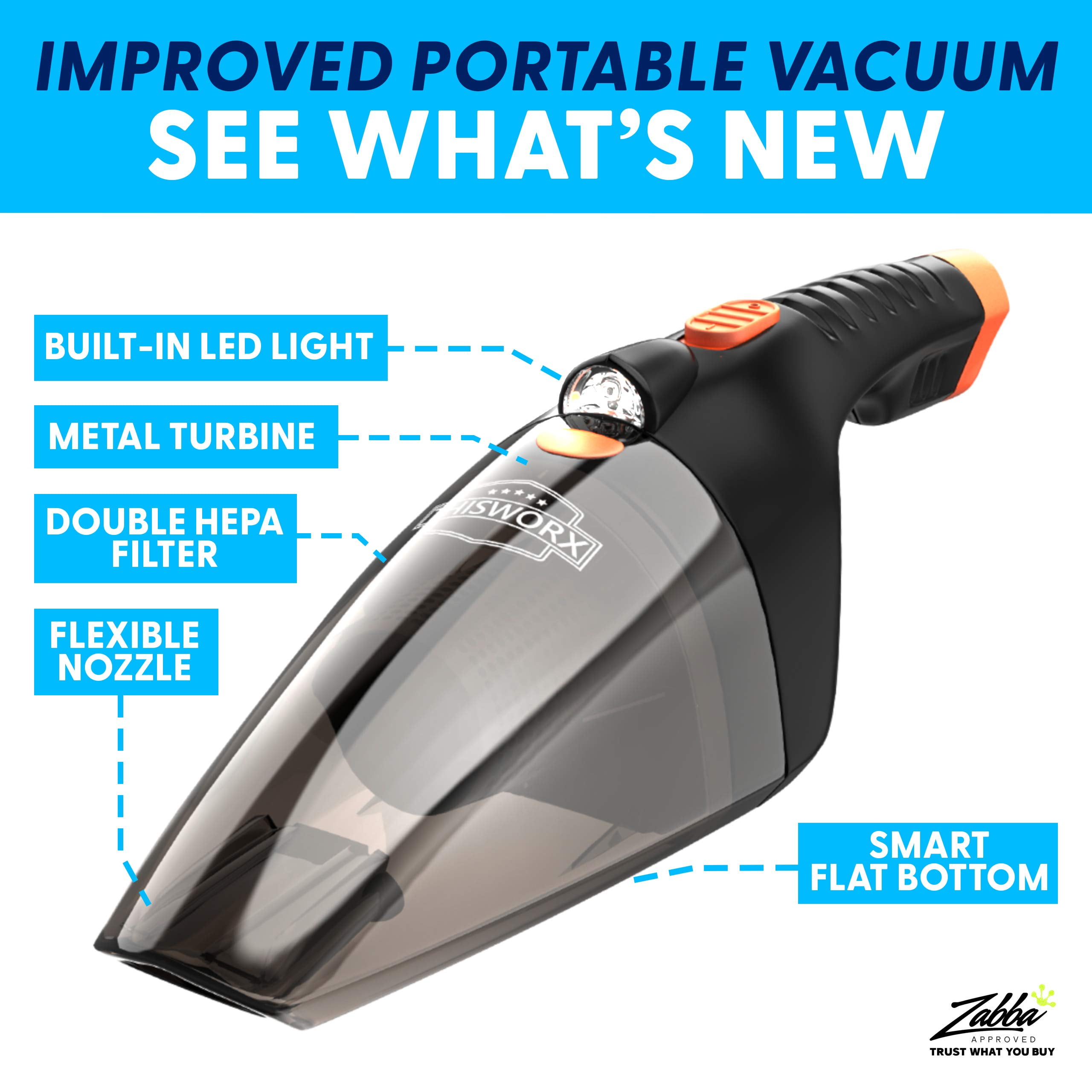 ThisWorx Car Vacuum Cleaner - Car Accessories - Small 12V High Power  Handheld Portable Car Vacuum w/Attachments, 16 Ft Cord & Bag - Detailing  Kit Essentials for Travel, RV Camper, White Corded