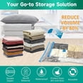 thumbnail image 6 of Vacuum Storage Bags for Travel, 6 Pack (3S+3XS) Vacuum Seal Bags with Wireless Rechargeable Electric Pump, with LED Light,Compression Bag for Clothes,Backpack,Camping, 6 of 12