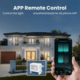thumbnail image 2 of Tuya Smart WiFi Light Switch Control Mini Breaker Controlled By Yandex Home, 2 of 7