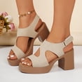thumbnail image 2 of Women's Block Heel Sandals Open Toe Slingback Casual Summer Shoes with Thick Platform Heel Adjustable Strap Non Slip Comfortable Sandals for Women, 2 of 10
