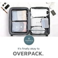 thumbnail image 5 of Large Packing Cube Set with See Through Mesh- Compression Packing Cubes Travel Organizers (White), 5 of 7