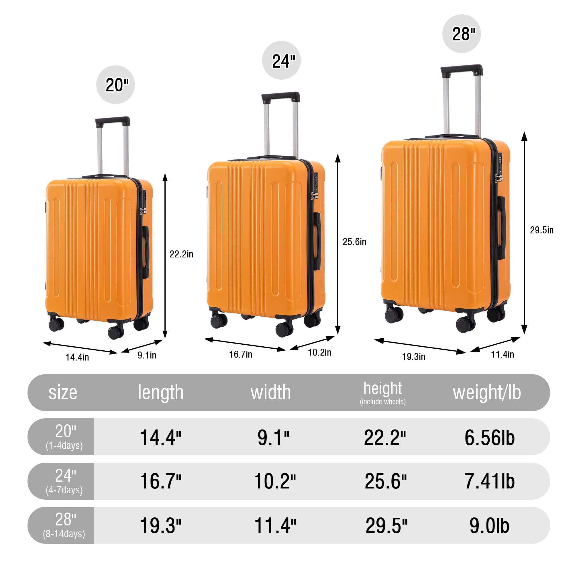 Alvantor 3 Piece Luggage Sets, ABS Spinner Suitcase with TSA Lock (20"/24"/28", Orange)