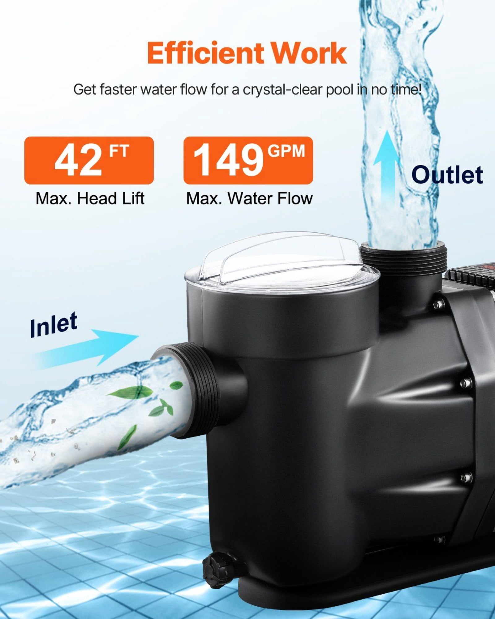 3 HP Single Speed Above Ground Pool Pump 149 GPM 3450 RPM 220V - High Performance Swimming Pool Pump