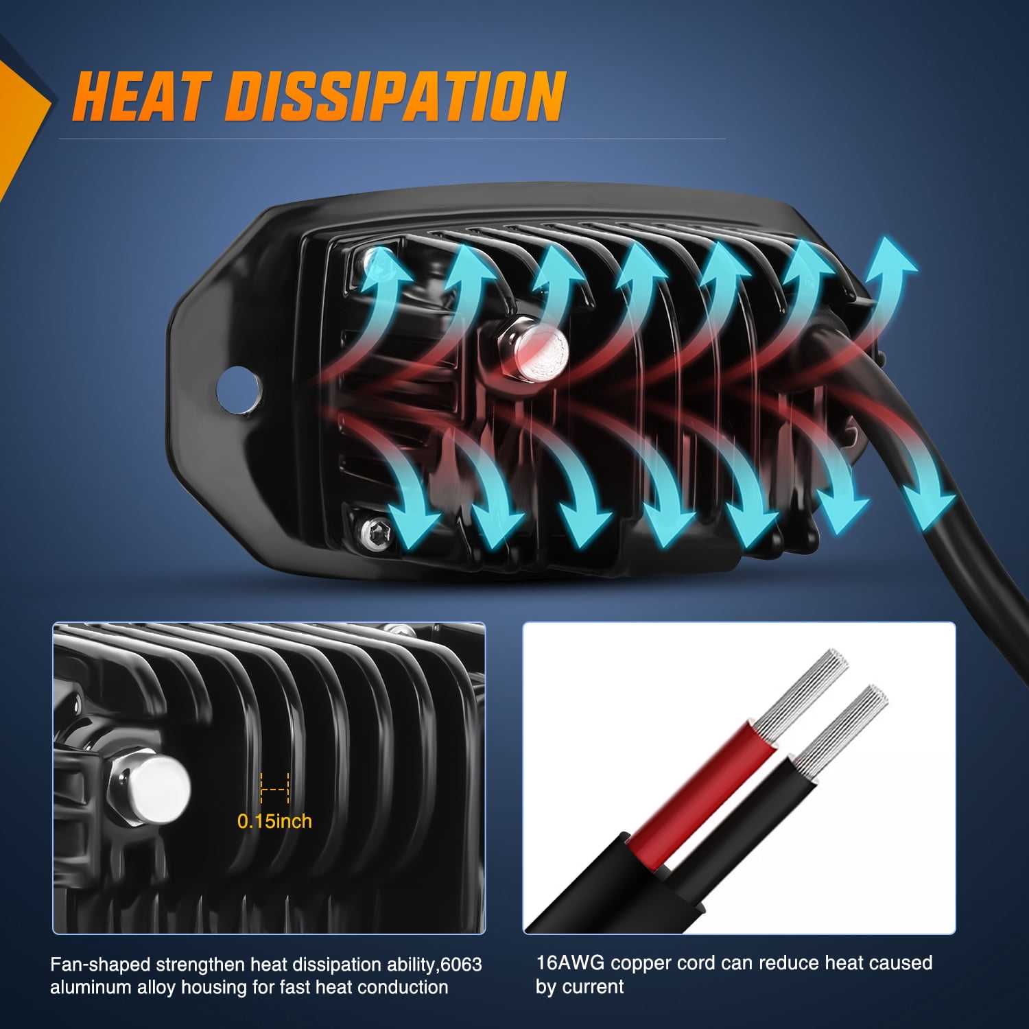 Nilight 2PCS 20W Flush Mount LED Pods Flood Beam LED Work Light Offroad Fog Reverse Light Backup Lights Driving Lights for Bumper Truck ATV UTV SUV Boat