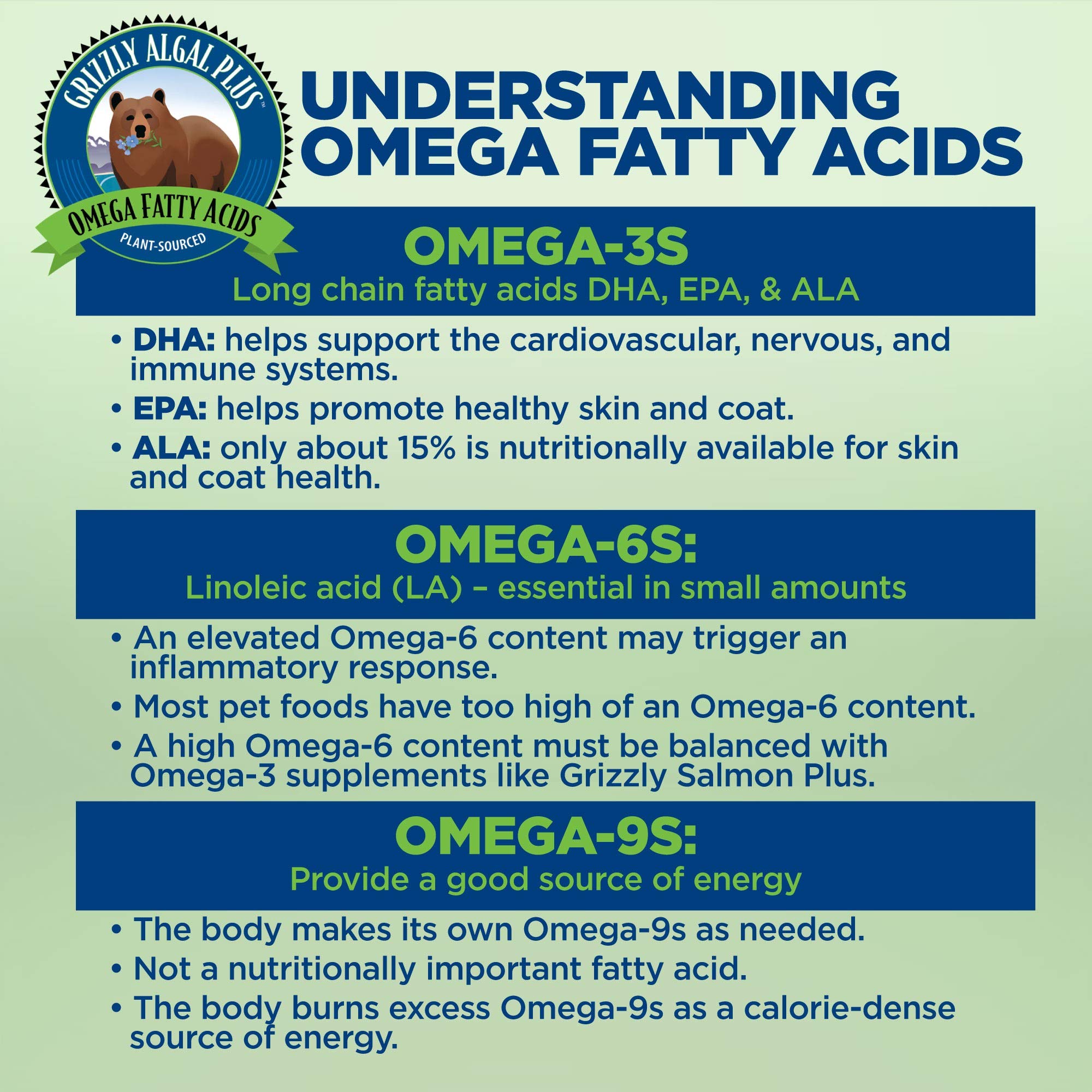 Grizzly Algal Plus Omega MMF7 Fatty Acids Supplement for Dogs & Cats