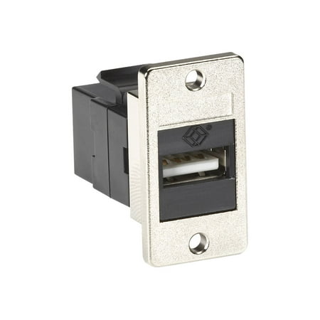 Black Box USB A-B Panel Mount Coupler price history on PriceWatchPro