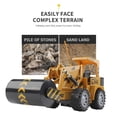 thumbnail image 4 of Radiocontrol Coches 5CH 1/24 RC Truck Road Roller Vehículo de ingeniería de control remoto Juguetes para niños Tmvgtek Nuevos Originales, 4 of 9