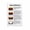 FRAMED12X18INCH(30X45CM), variant on Stages of Bed Sores Chart Poster Canvas Painting Wall Art Poster for Bedroom Living Room Decor