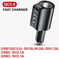 thumbnail image 1 of For QC3.0 Fast Charging Car Charger Adapter Power Plug 3 USB Ports 96W DC12V, 1 of 8