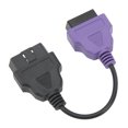 thumbnail image 4 of OBD2 Scanner Cable Professional Diagnostic Adapter Cable High Accuracy Replacement for Fiat, 4 of 14