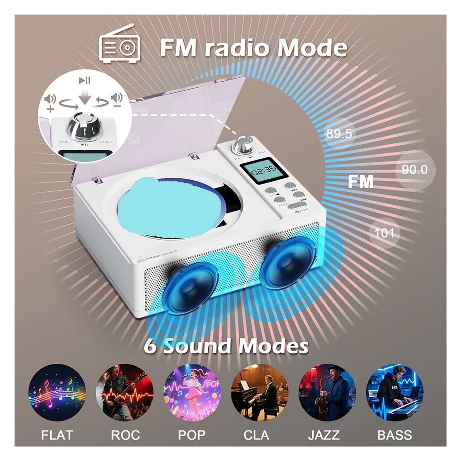 Retro Portable CD Player with Bluetooth Stereo - Built-in Speaker FM Radio USB/TF Card ,Plug & Play Portable