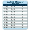 thumbnail image 3 of Buffalo Blizzard Blue 18 Gauge Double Chamber Water Bag Kit for 14' x 28' Rectangle Swimming Pool, 3 of 6